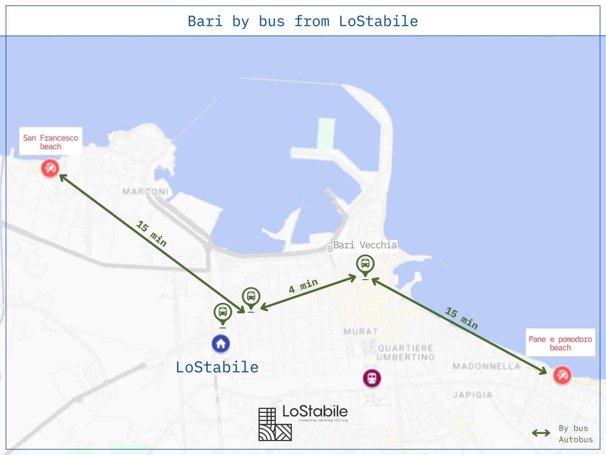 Lostabile Guesthouse & Coworking 바리 외부 사진